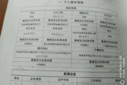 征信报告在哪里可以打需要什么资料,征信报告在哪里可以打印？需要准备哪些资料？